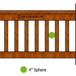 Fort Worth Dallas Home Inspector unsafe railing
